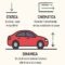 INTRODUZIONE ALLA DINAMICA DEL VEICOLO
